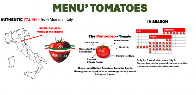 BEST SELLING PRODUCT POMODORINA