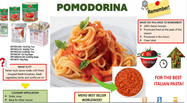 BEST SELLING PRODUCT POMODORINA